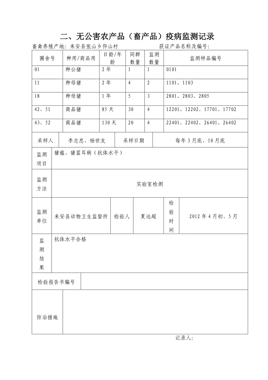 来安县雨阳生态养殖有限公司生产记录_第2页