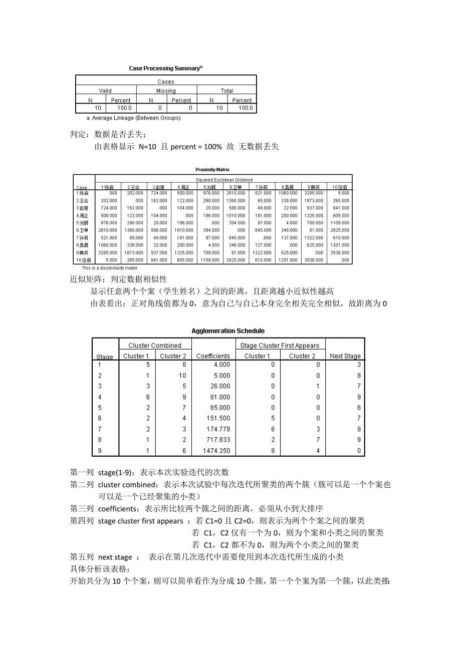 spss教程06(带图)_聚类分析和判别分析_第5页