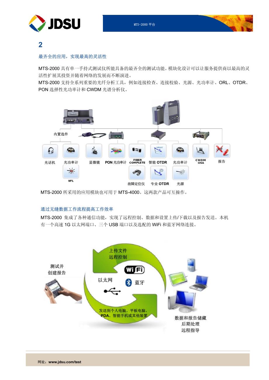 jdsu mts-2000 otdr  中文 产品资料_第2页