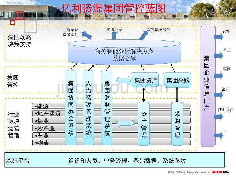 项目实施规划方案_第4页