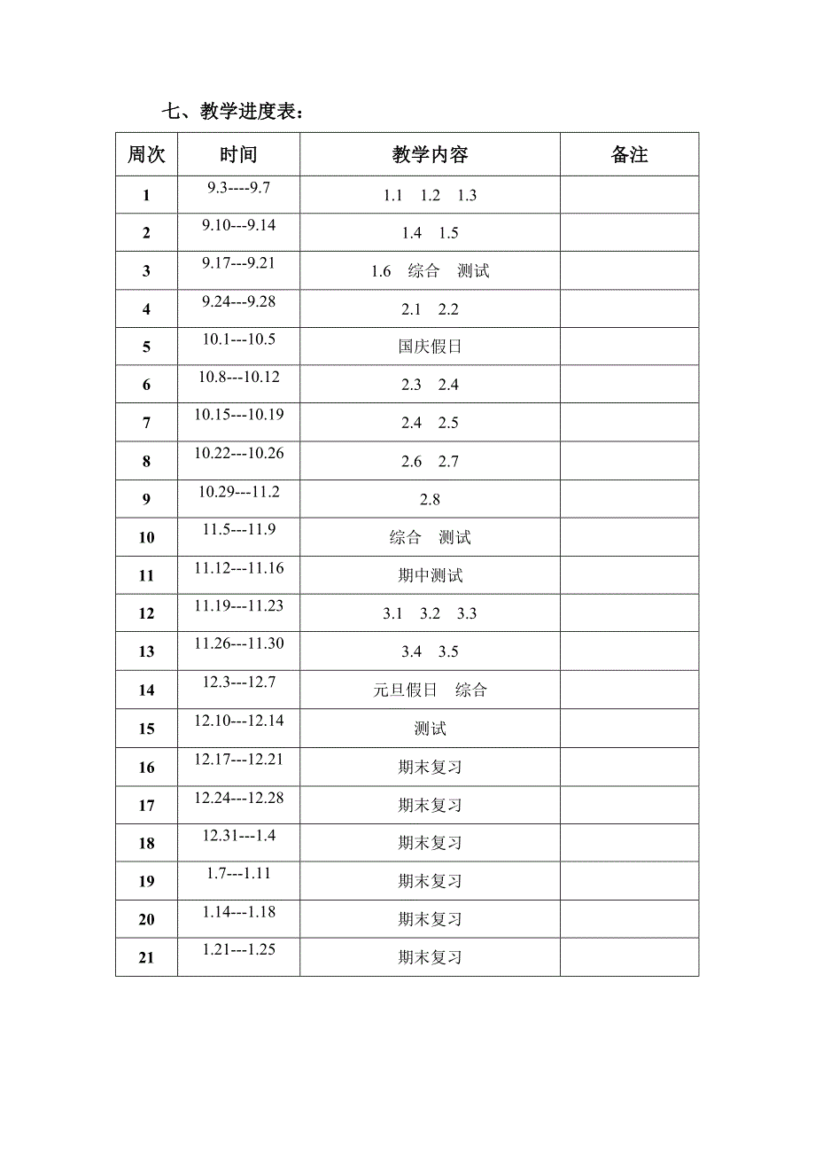 九年级数学上教学课程纲要_第4页