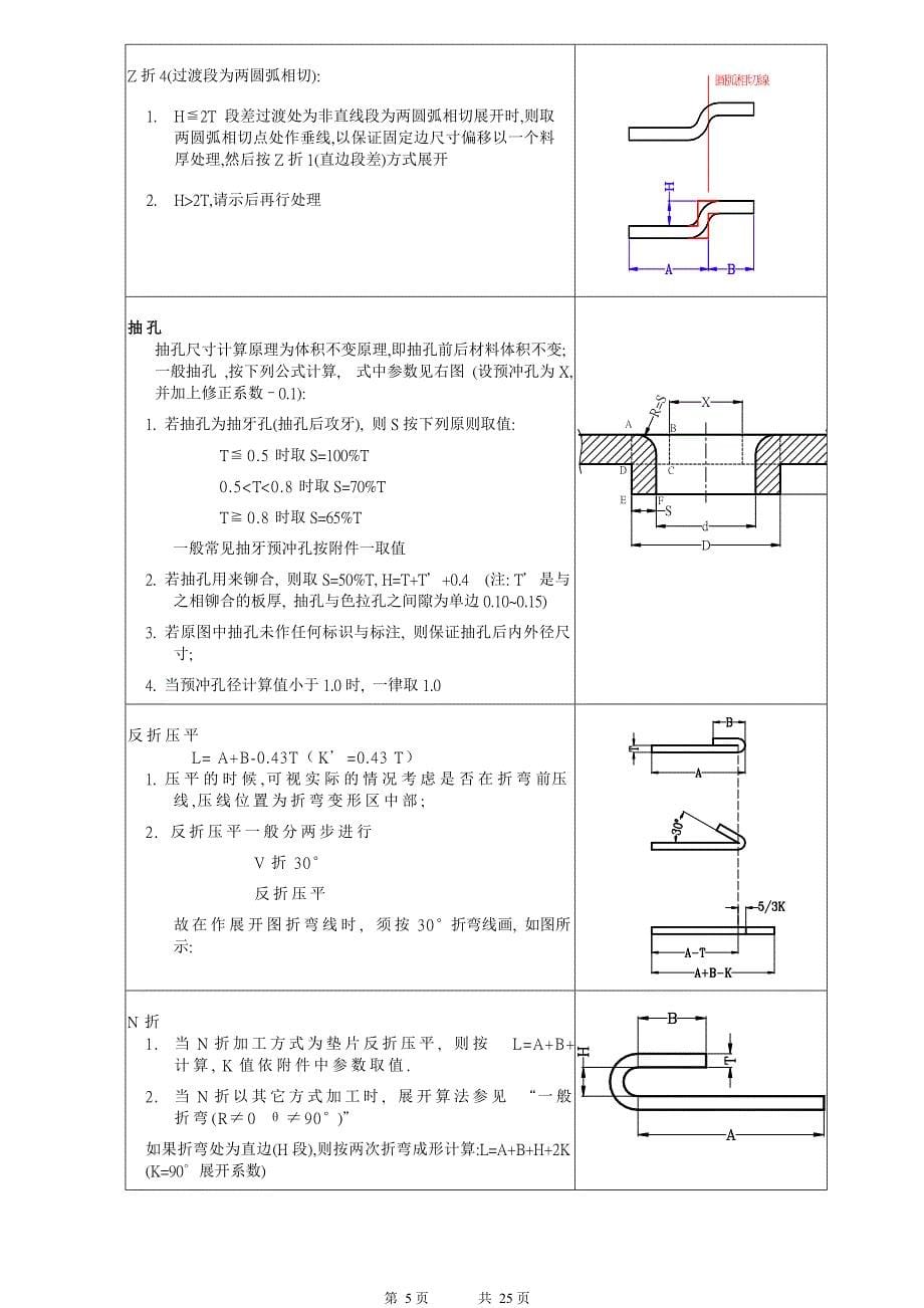 钣金工程手册_第5页