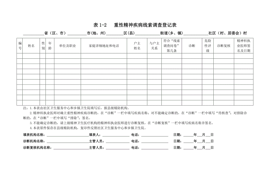 重性精神病线索调查及登记表_第2页