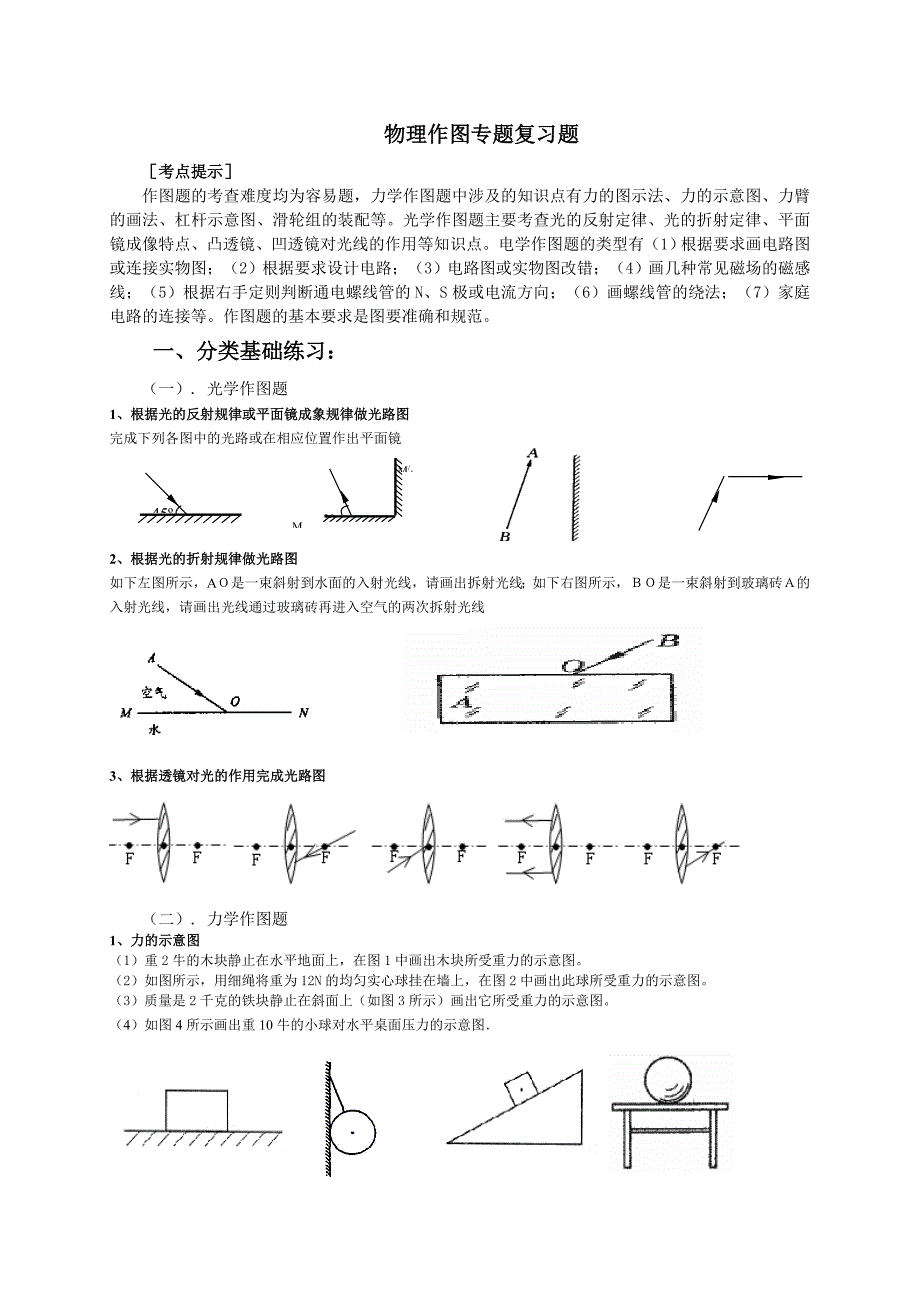 2011物理作图专题复习题_第1页