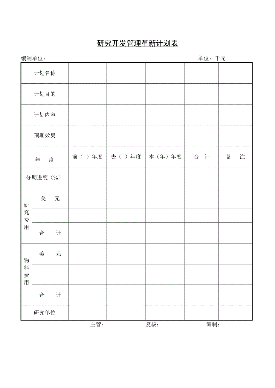 【管理精品】部门别及客户别销售额计划的编制(1)_第2页