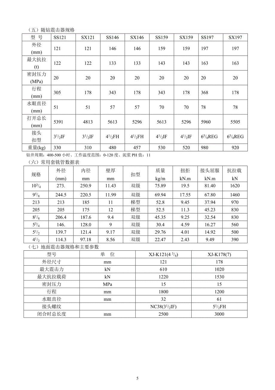 钻井工程公司现场实用钻井数据手册_第5页