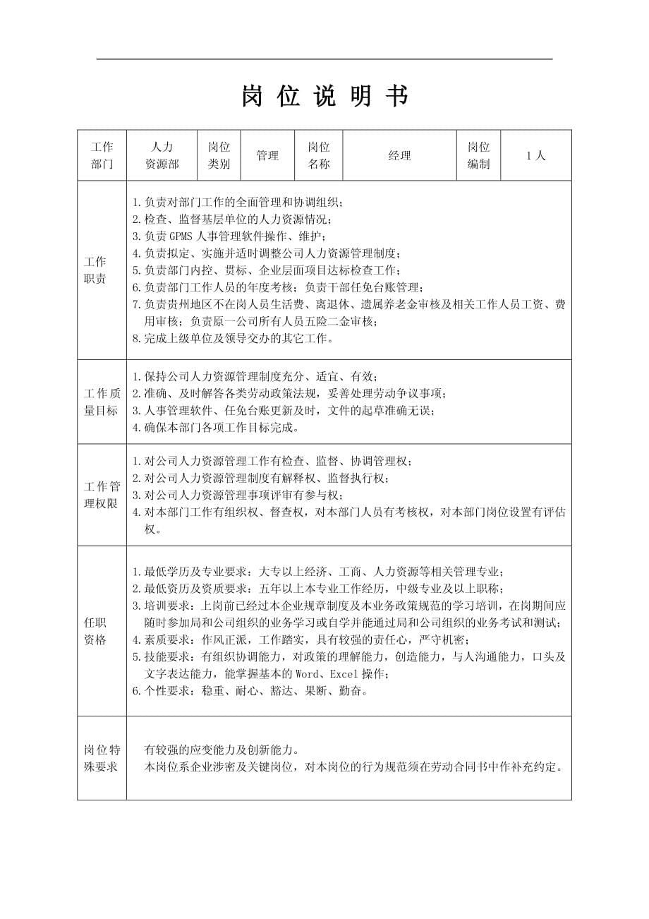 公司部门工作职责及岗位说明书_第5页