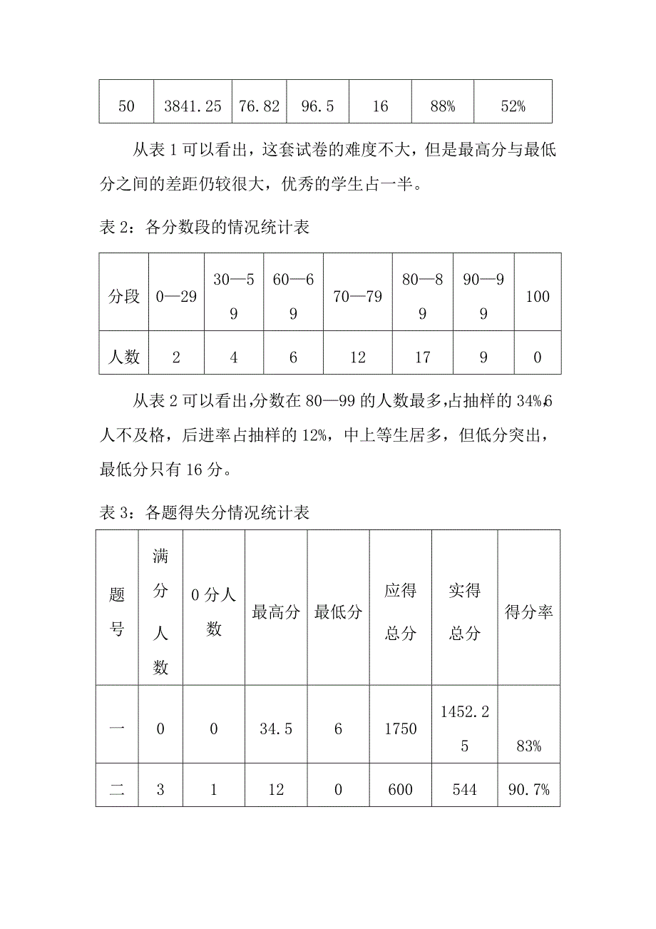 三年级上册语文试卷分析_第2页