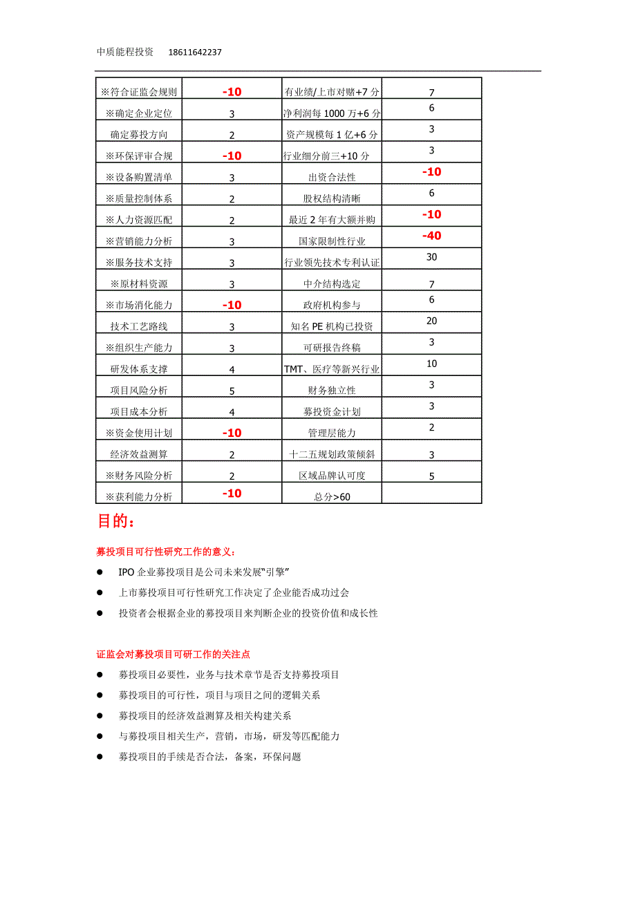 ipo上市立项标准_第4页