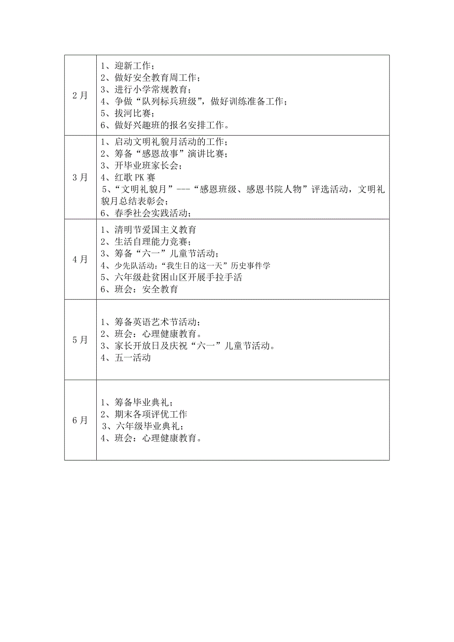 6a少先队中队工作计划_第2页