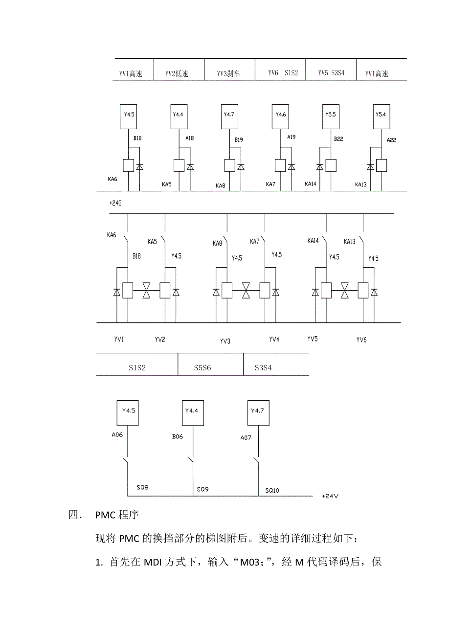 cka6163数控机床换挡机构原理_第2页