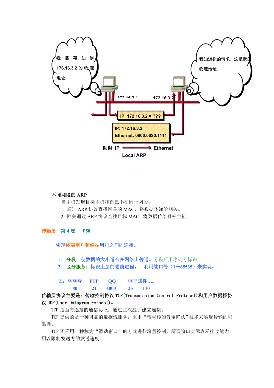 ccna课件.tcp协议_第3页