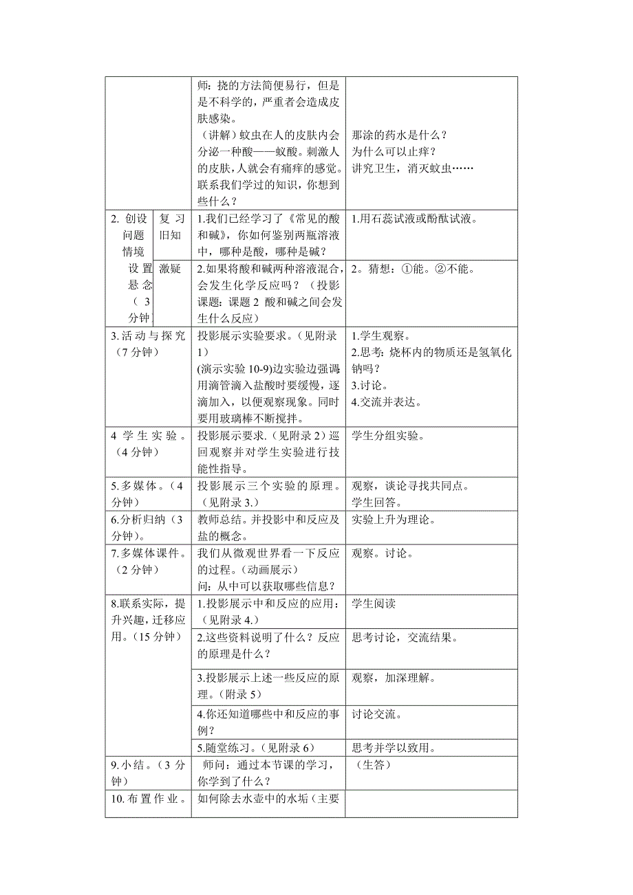 化 学 教 学 设 计 及 反 思_第3页