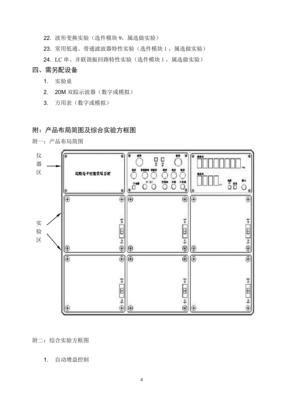 高频电子线路实验箱简介_第4页