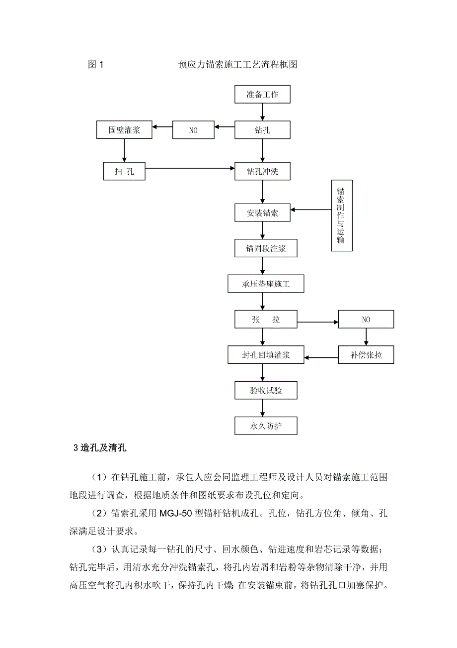 边坡预应力锚索加固方案_第2页