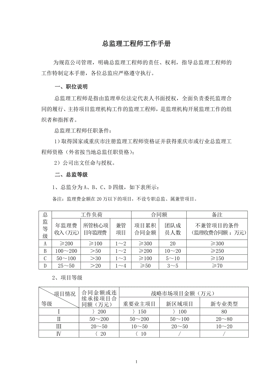 总监理工程师工作手册_第1页