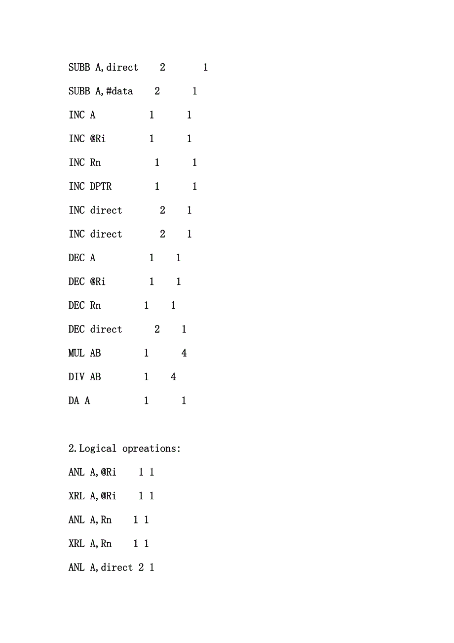 8051指令和执行周期列表_第2页