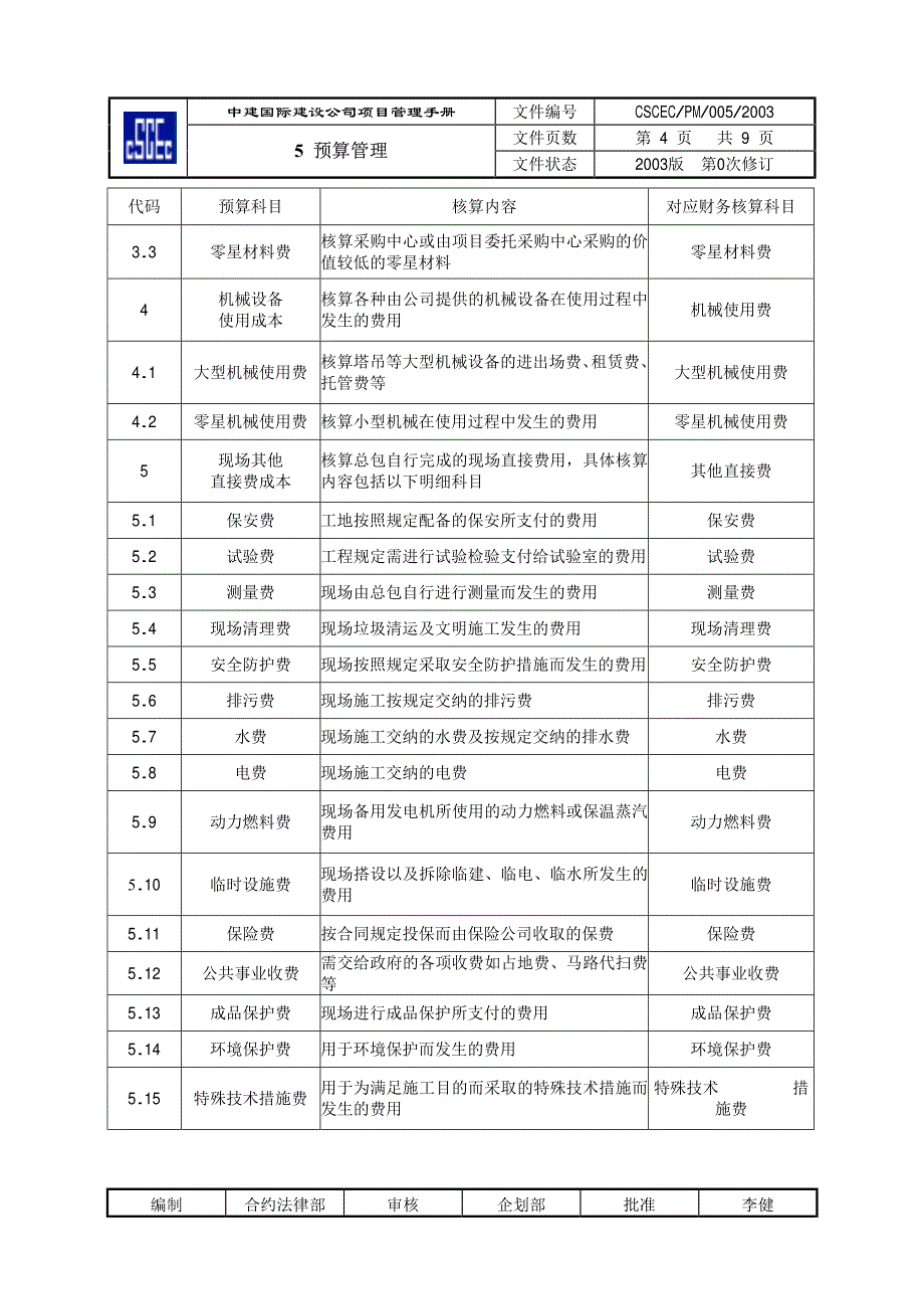 项目管理手册-预算管理_第4页