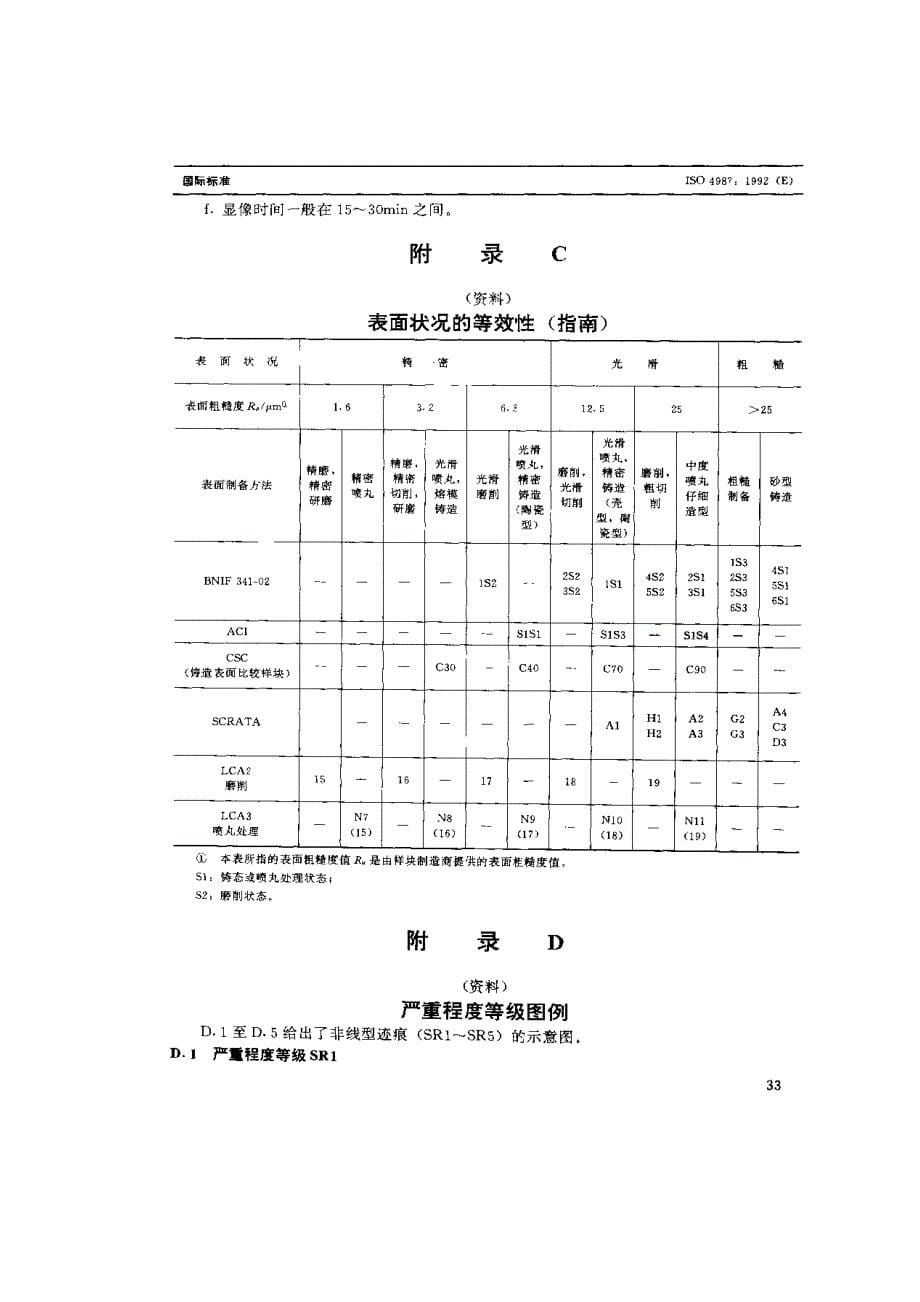 铸钢件渗透检测_第5页