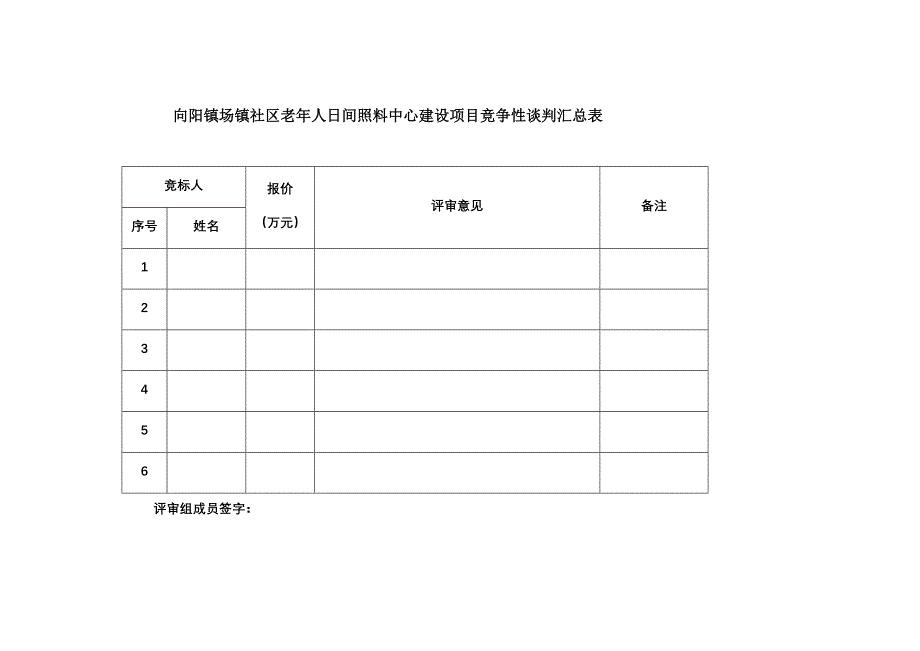 日间照料中心竞争性谈判系列资料_第3页