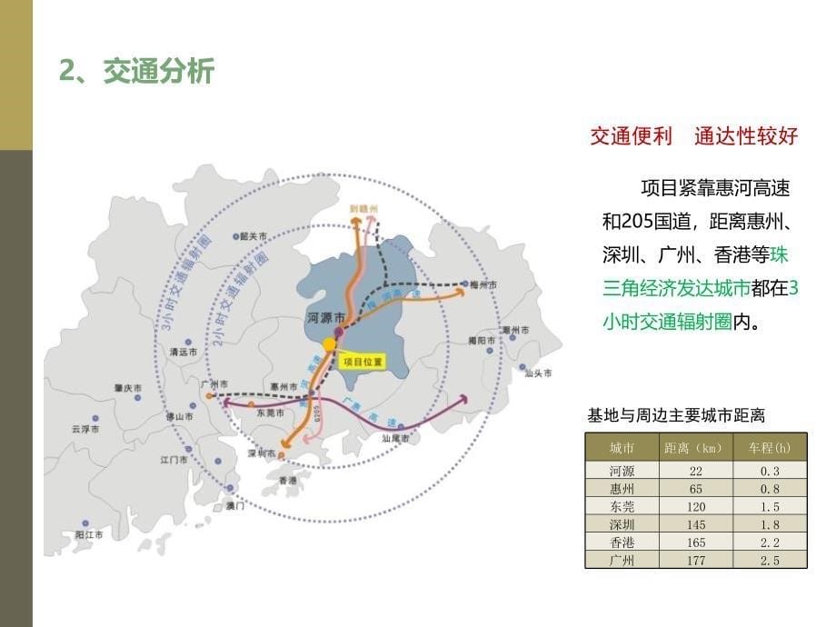 河源南天中医药生态养生谷旅游总体规划压缩_第5页