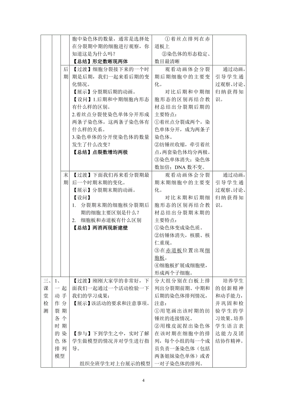 细胞的增殖(第二课时)_第4页