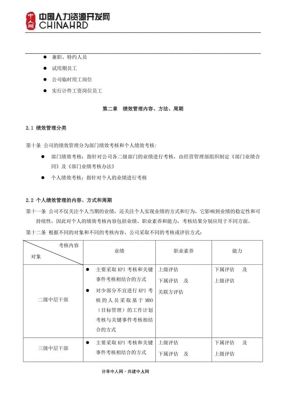 绩效管理手册-四川长虹电器股份有限公司_第5页