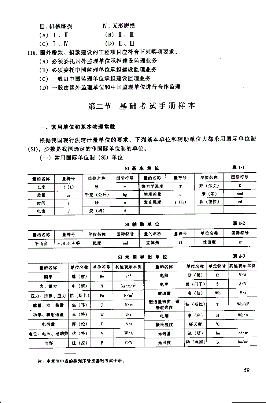 注册化工工程师基础考试手册_第1页