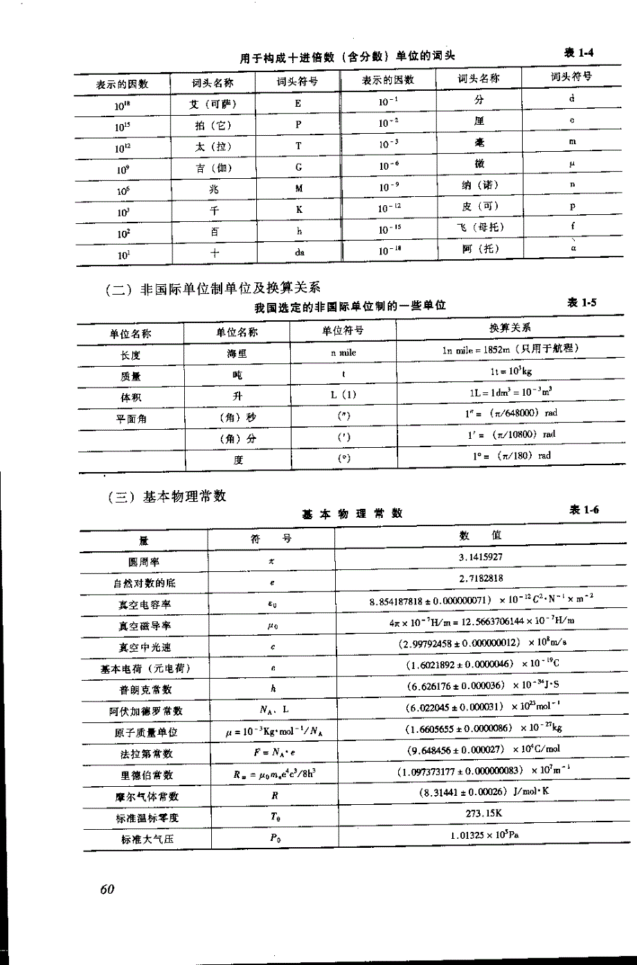 注册化工工程师基础考试手册_第2页