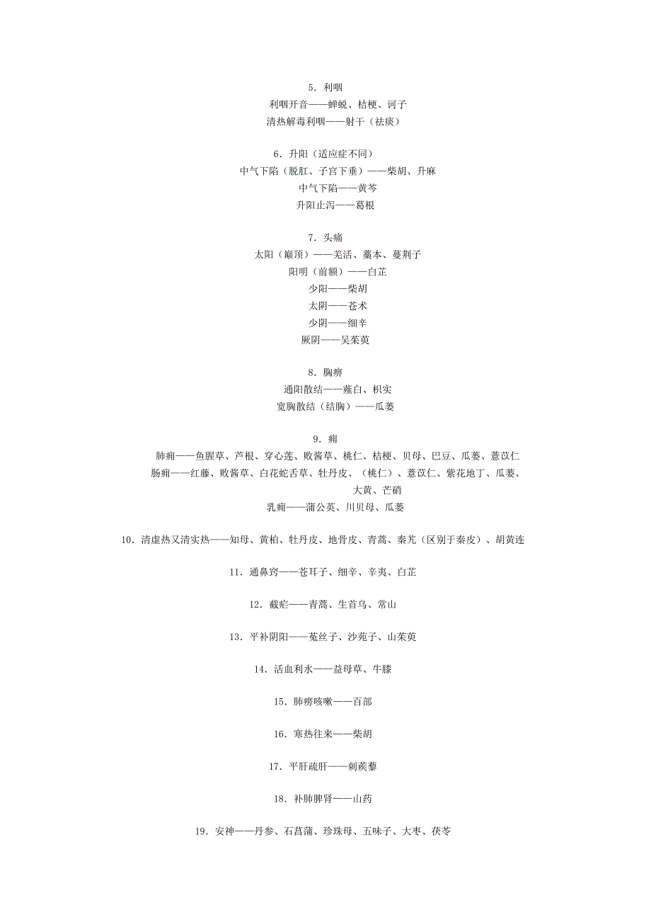 相同功效药物的区别_第4页