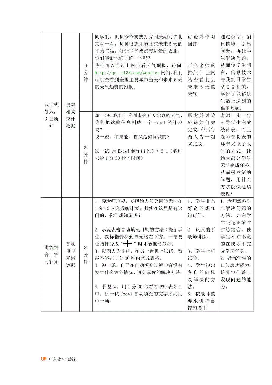 计算旅游城市的平均气温_第2页