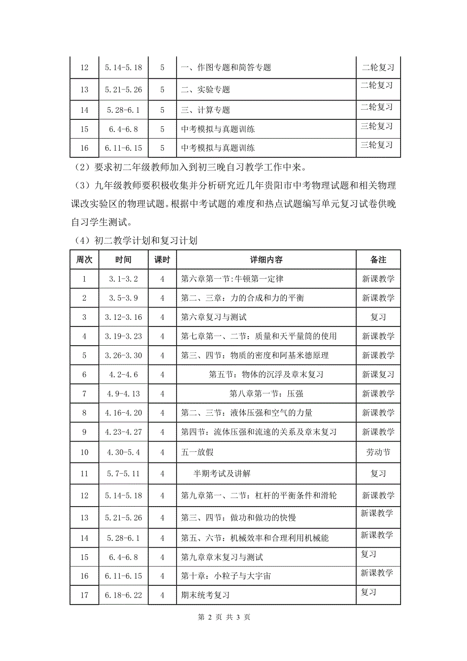 2011-2012物理教研组教学工作计划_第2页