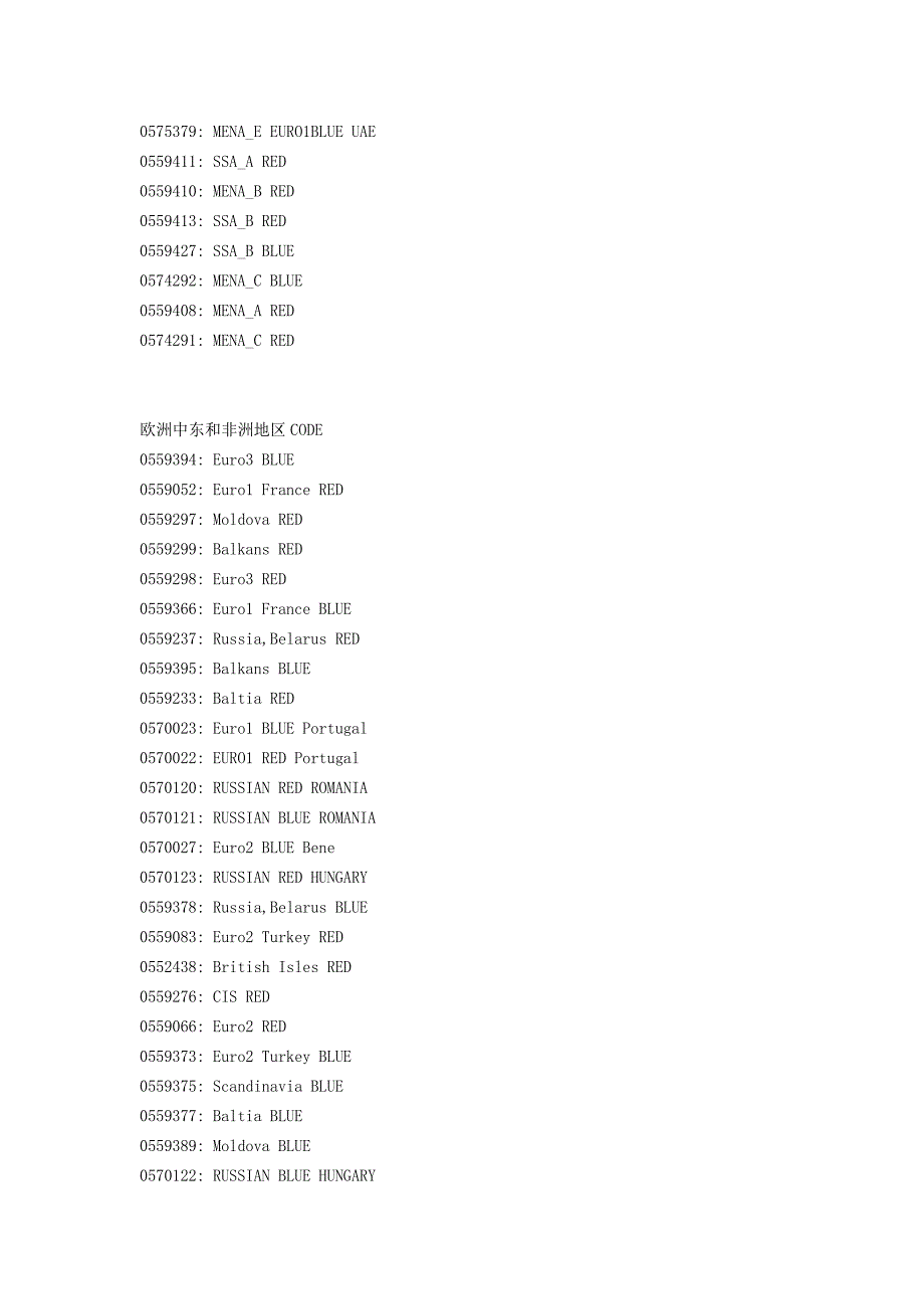 诺基亚code大全_第4页