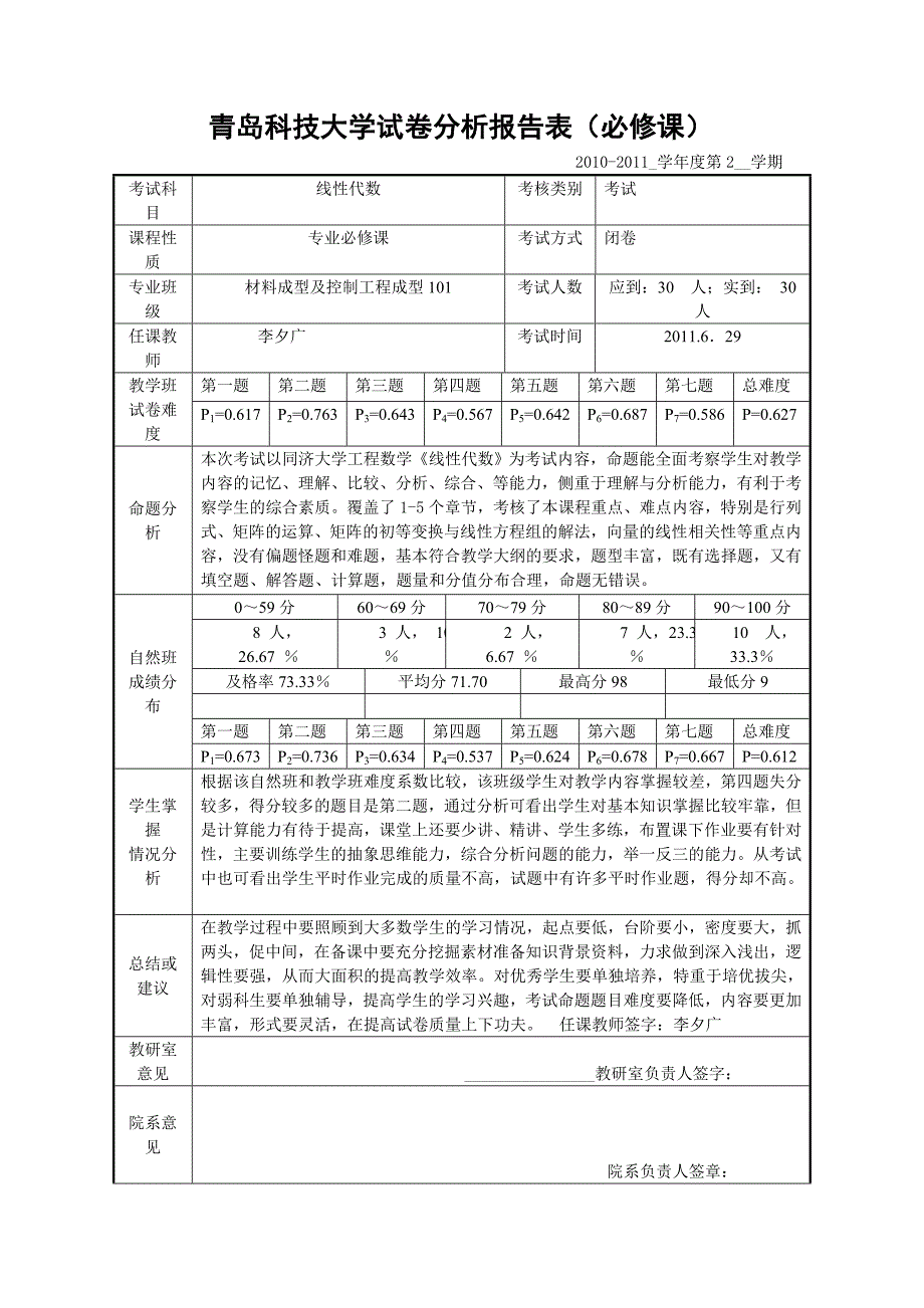 高密线性代数试卷分析_第1页