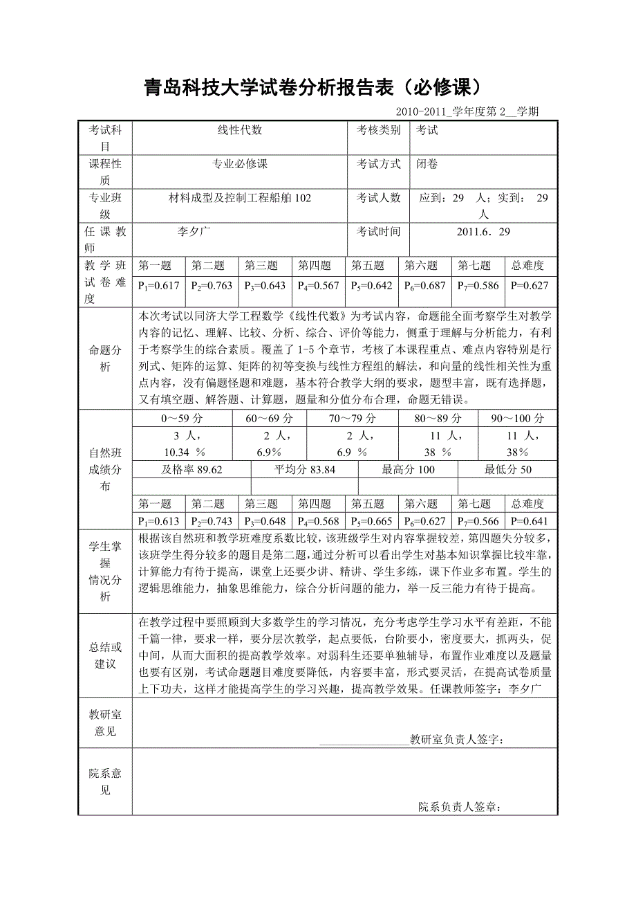 高密线性代数试卷分析_第4页