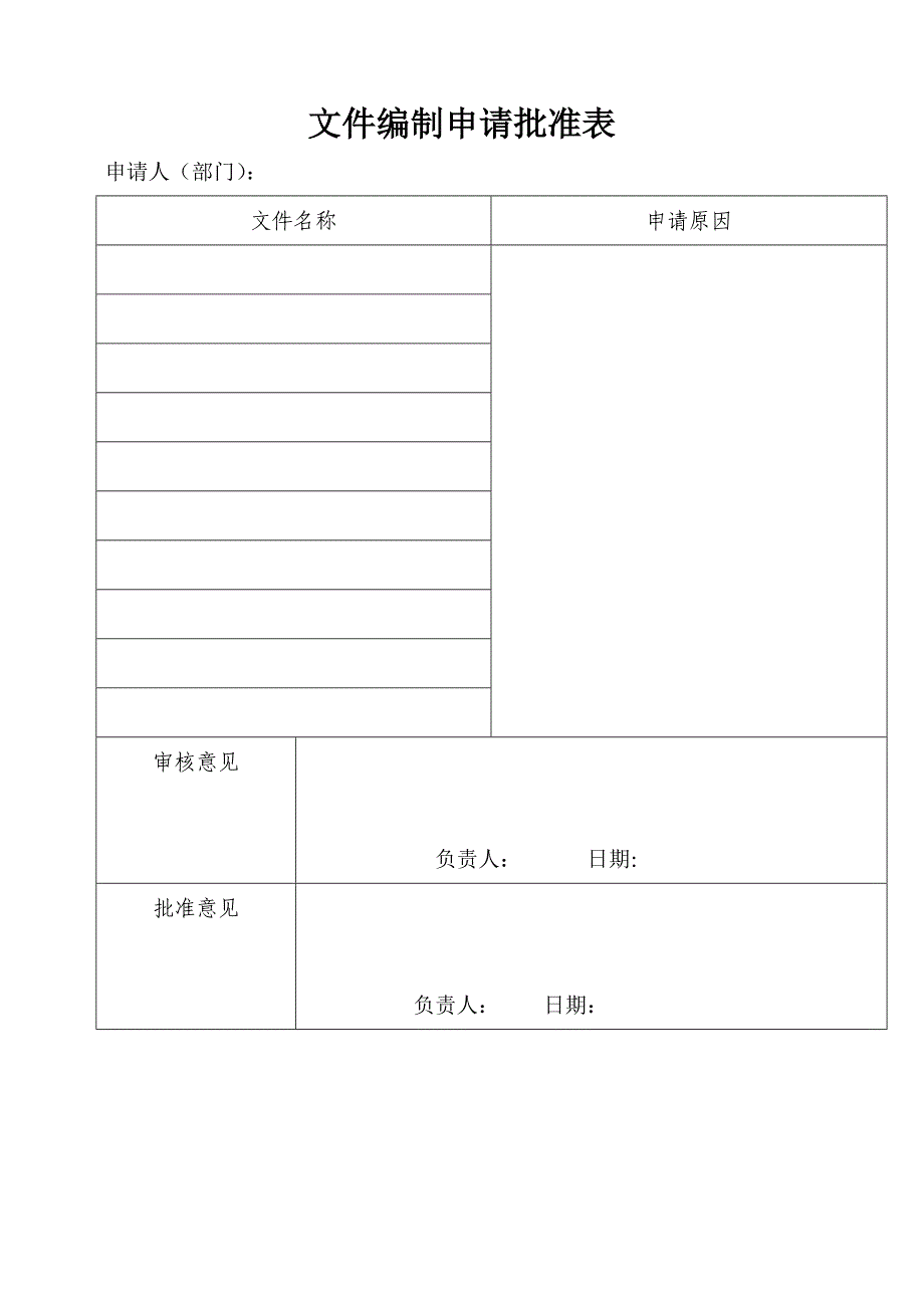 新版gsp零售药店表格_第1页