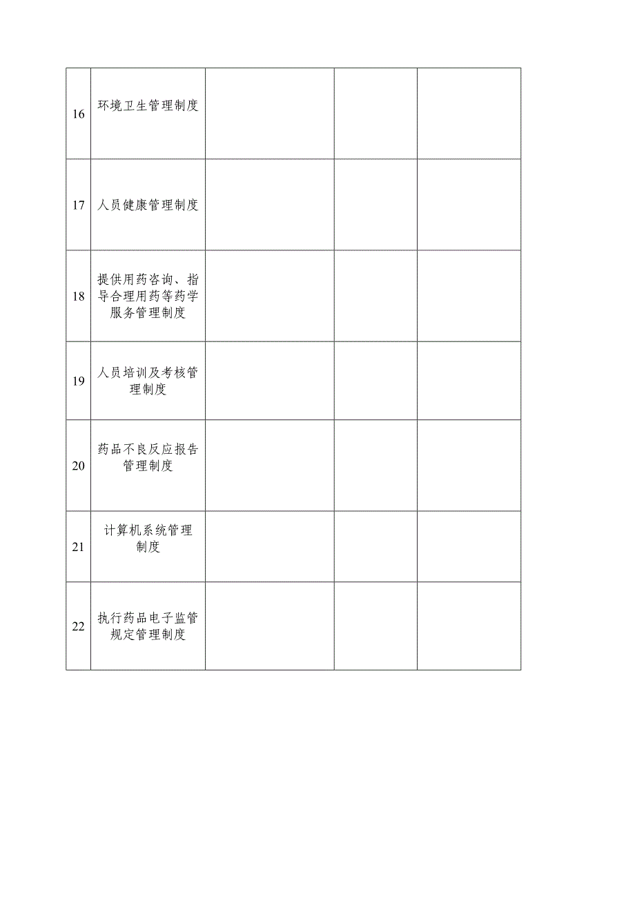 新版gsp零售药店表格_第4页