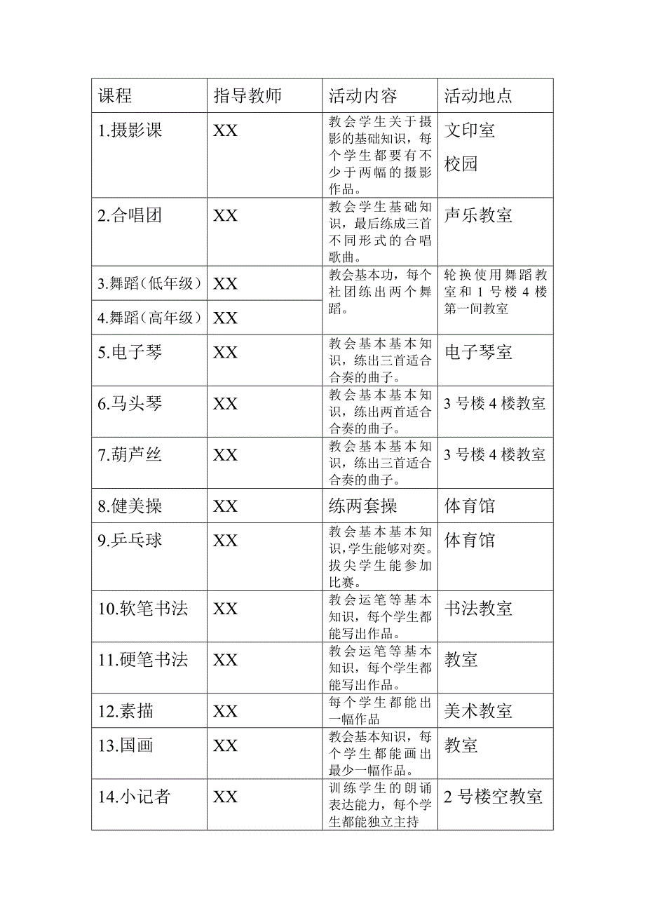 小学选修课活动方案(草案)_第2页