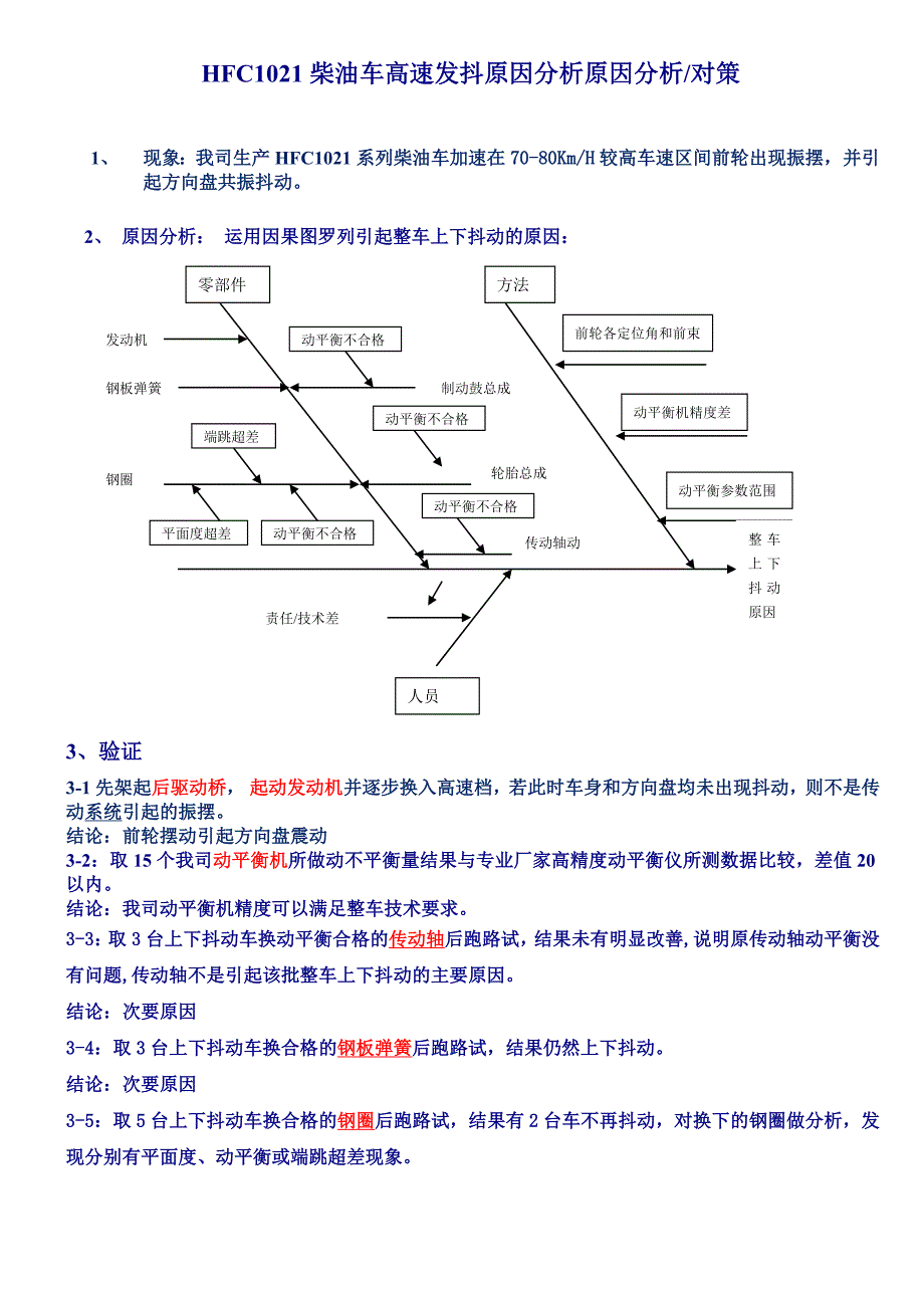 hfc1021柴油车高速发抖原因分析原因分析_第1页