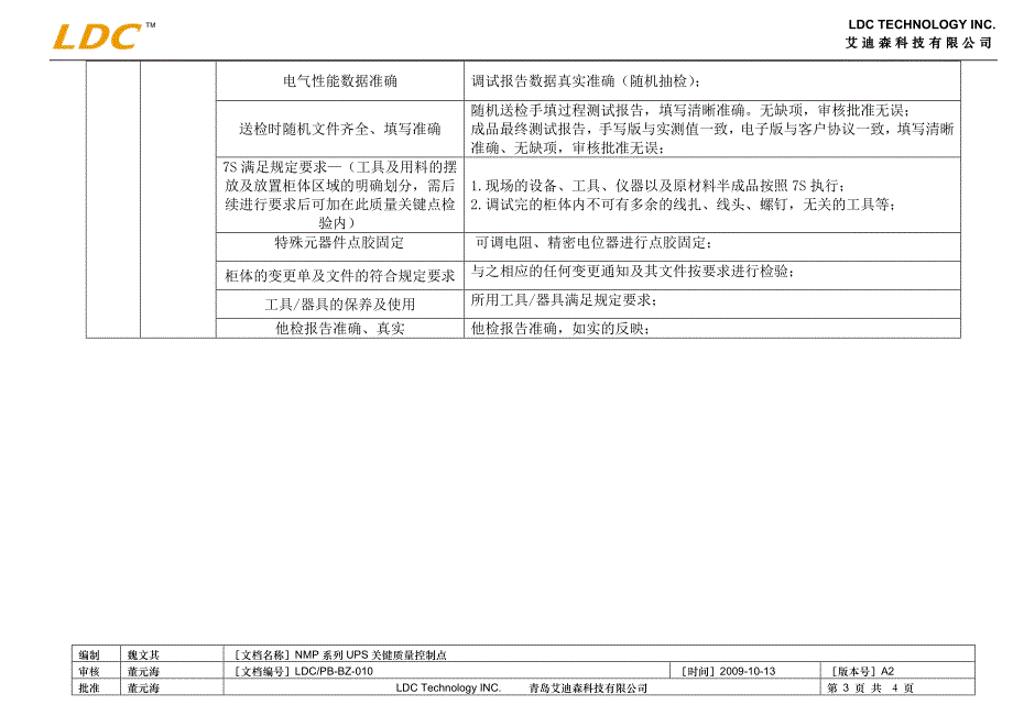 pb-bz-010nmp系列ups关键质量控制a2_第3页