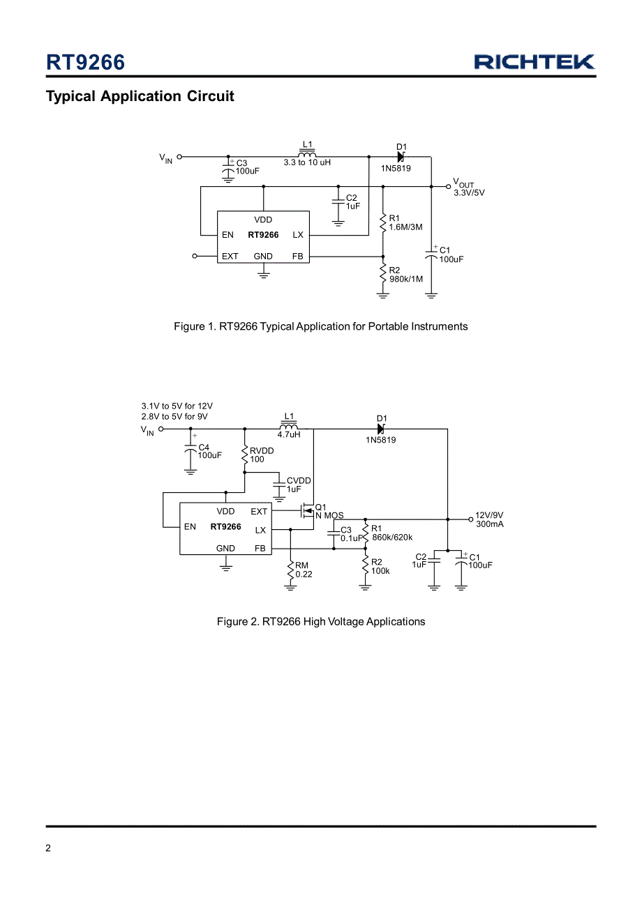 rt9266px5智联创新_第2页