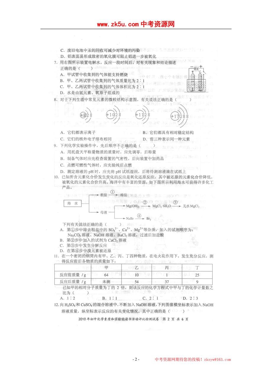 2010年湖南省长沙市初中化学初赛_第2页
