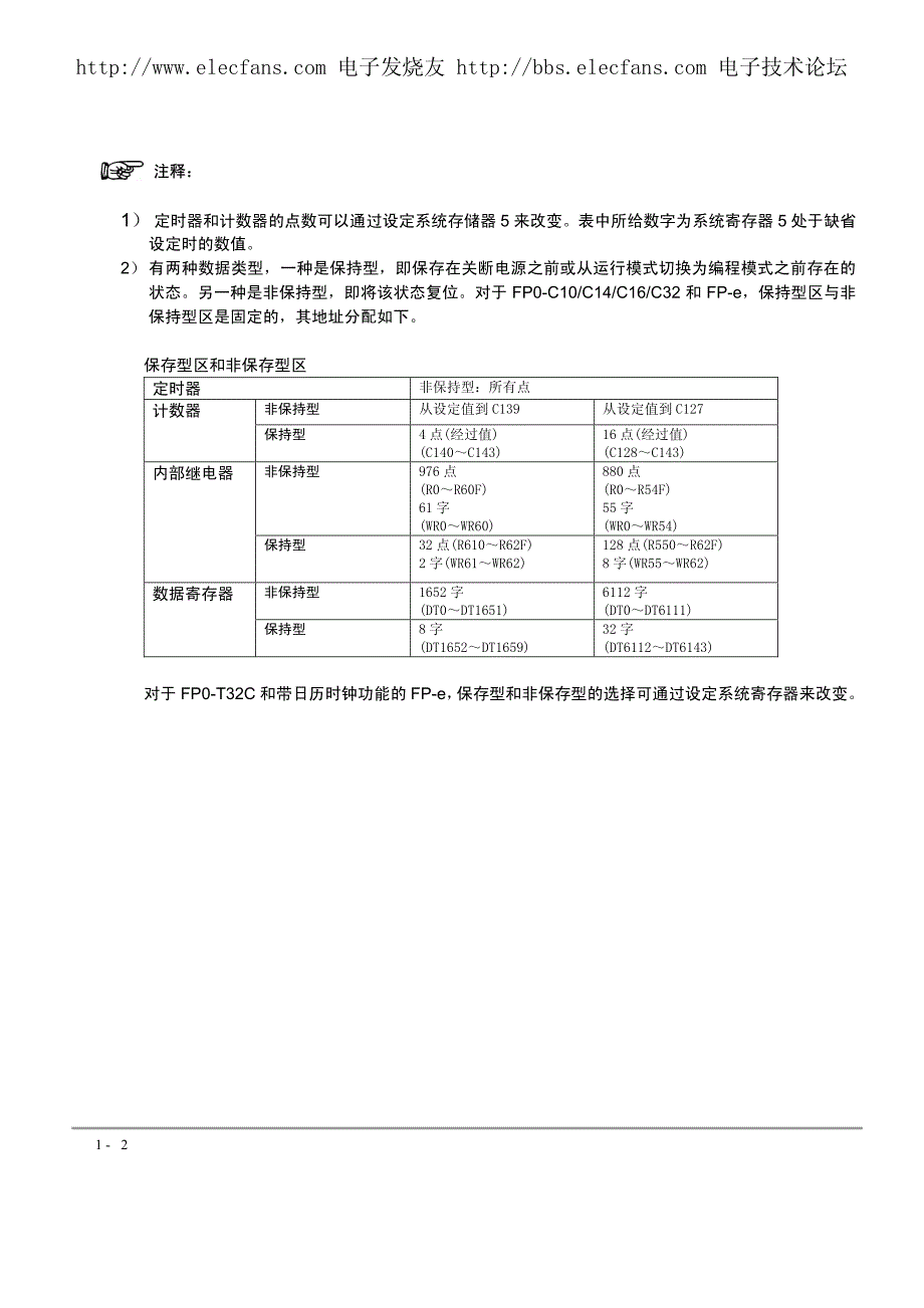 松下plc编程手册(中文版)_第2页