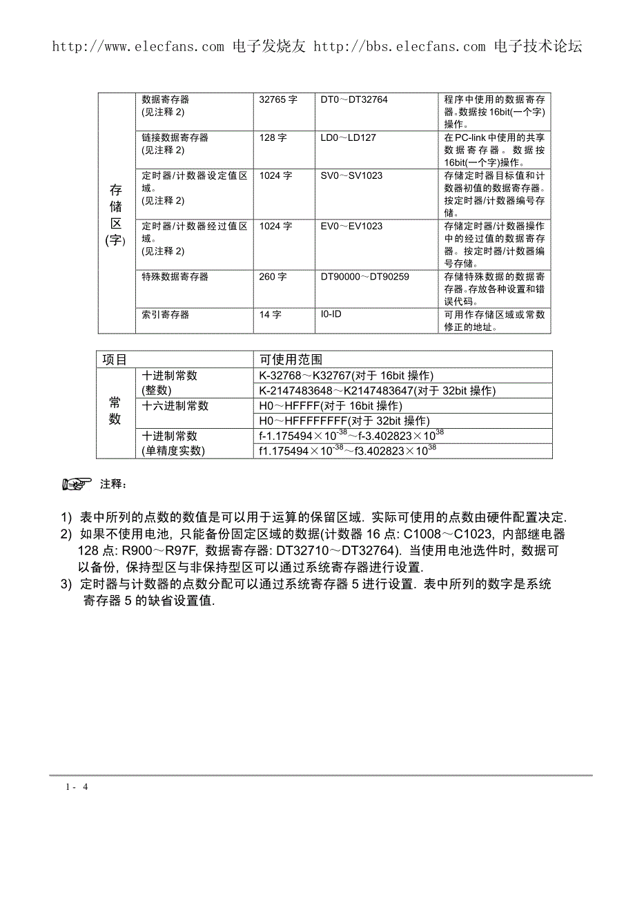 松下plc编程手册(中文版)_第4页