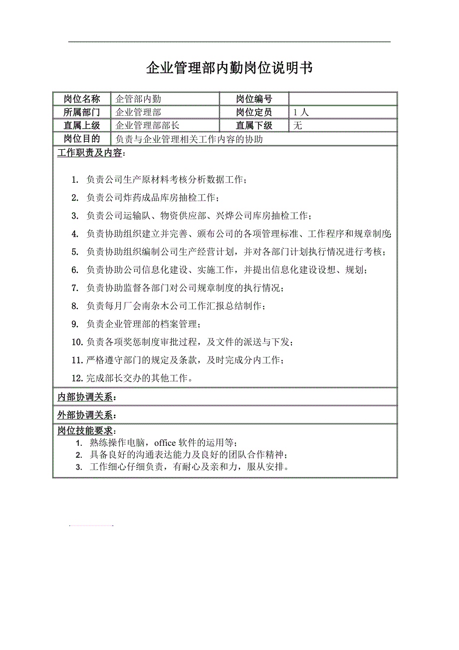 企管部内勤岗位职责_第1页