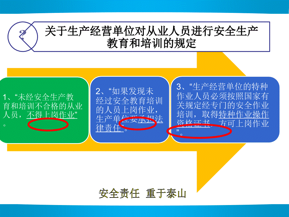 青岛地铁一级安全教育_第4页