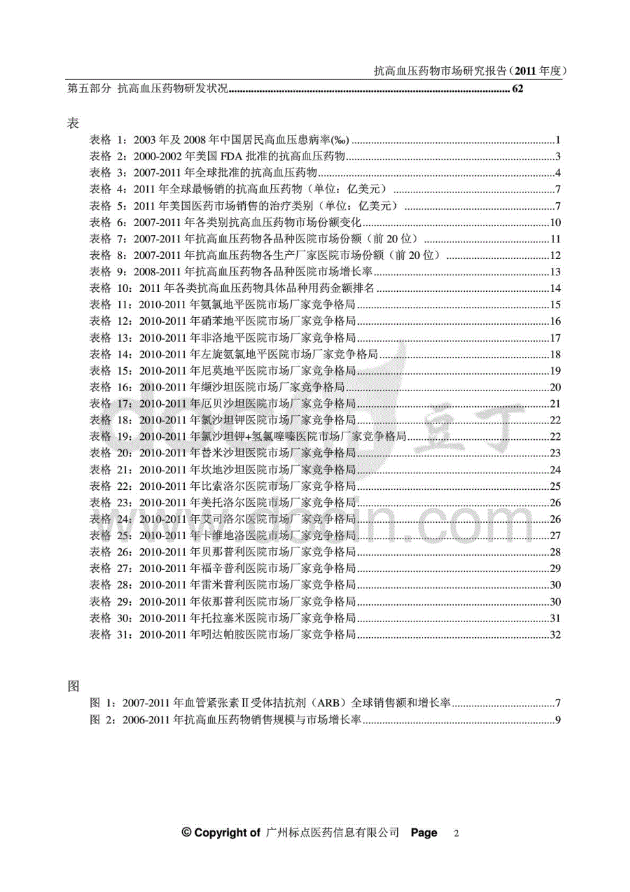 抗高血压药物市场研究报告 2012_第3页