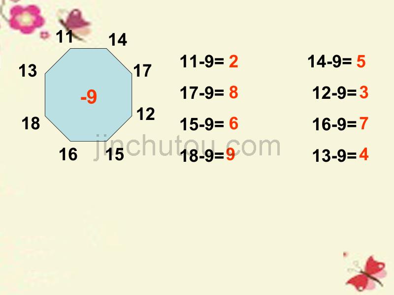 一年级数学下册 1.1《十几减9》课件4 苏教版_第5页