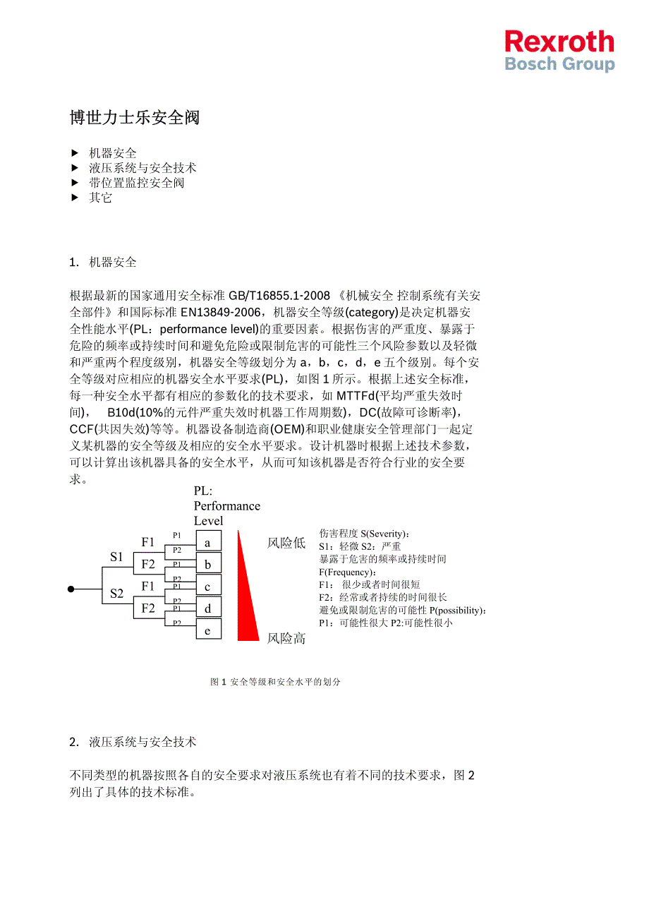 博世力士乐安全阀_第1页