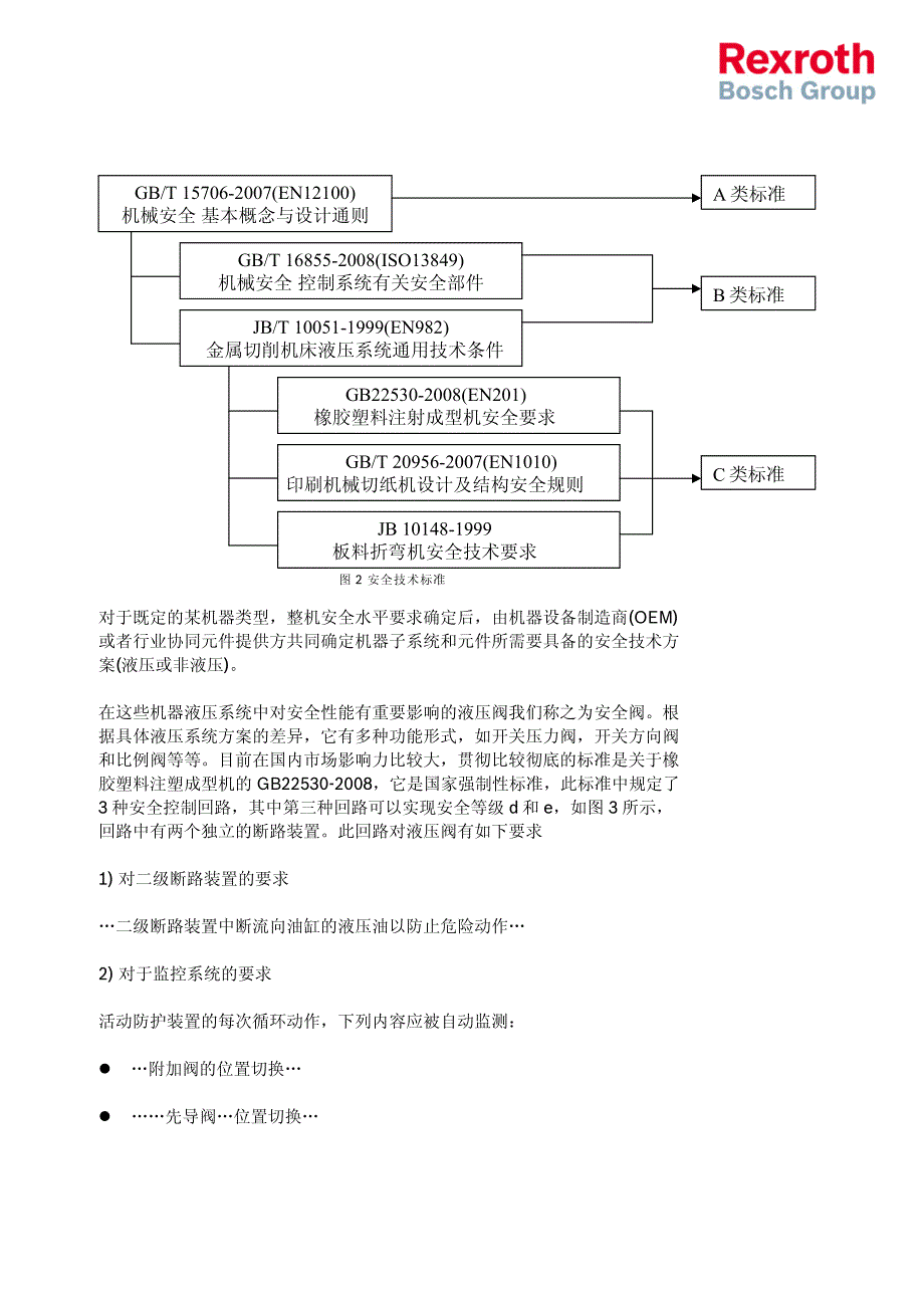 博世力士乐安全阀_第2页